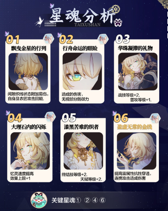 崩坏星穹铁道3.0阿格莱雅遗器怎么选 3.0阿格莱雅培养攻略图片2