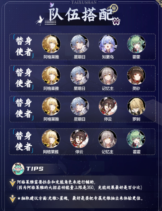 崩坏星穹铁道3.0阿格莱雅遗器怎么选 3.0阿格莱雅培养攻略图片4