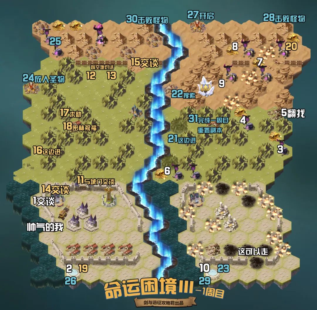 剑与远征运困境Ⅲ通关攻略 运困境Ⅲ怎么过图片2