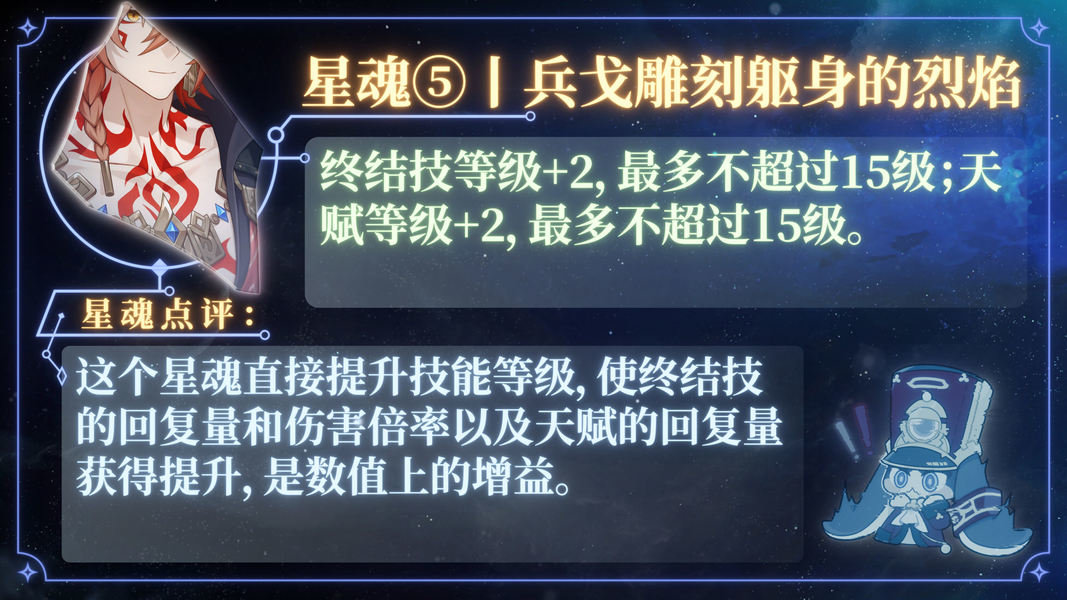 崩坏星穹铁道万敌如何培养 万敌遗器配队指南[多图]图片8