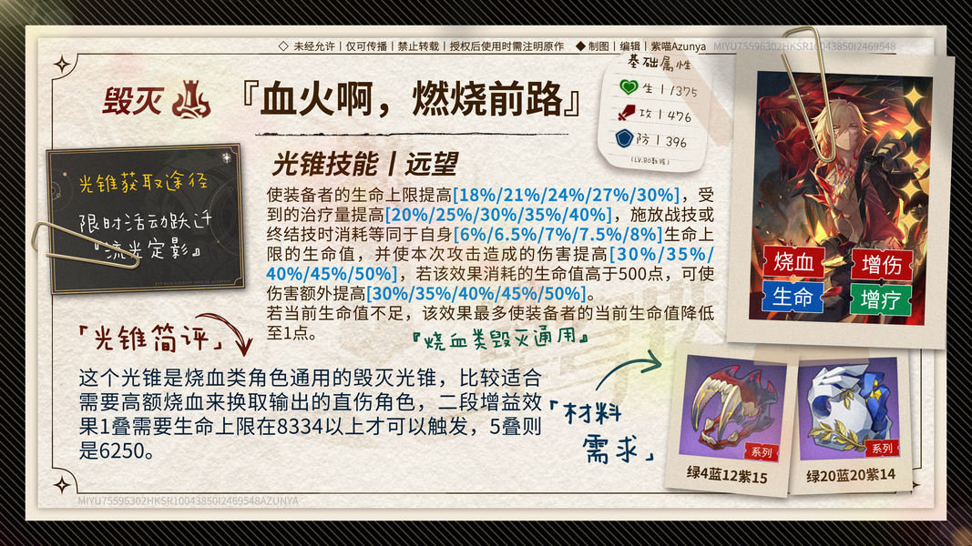 崩坏星穹铁道万敌如何培养 万敌遗器配队指南[多图]图片10