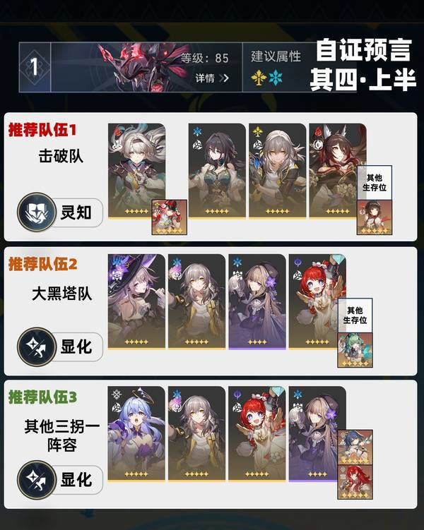 崩坏星穹铁道虚构叙事自证预言推荐攻略 3.1虚构叙事自证预言怎么完成图片2