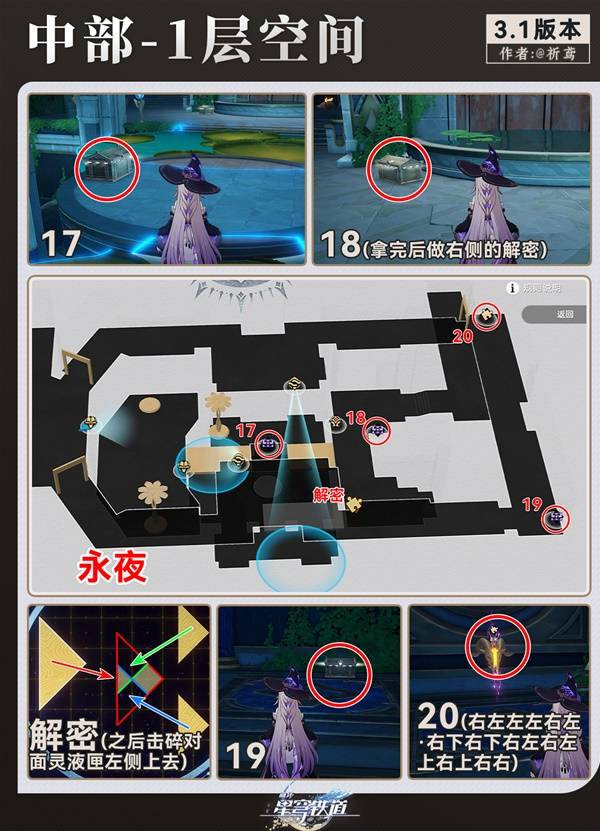 崩坏星穹铁道永夜呓语密林神悟树庭收集大全 永夜呓语密林神悟树庭宝箱在哪里[多图]图片10