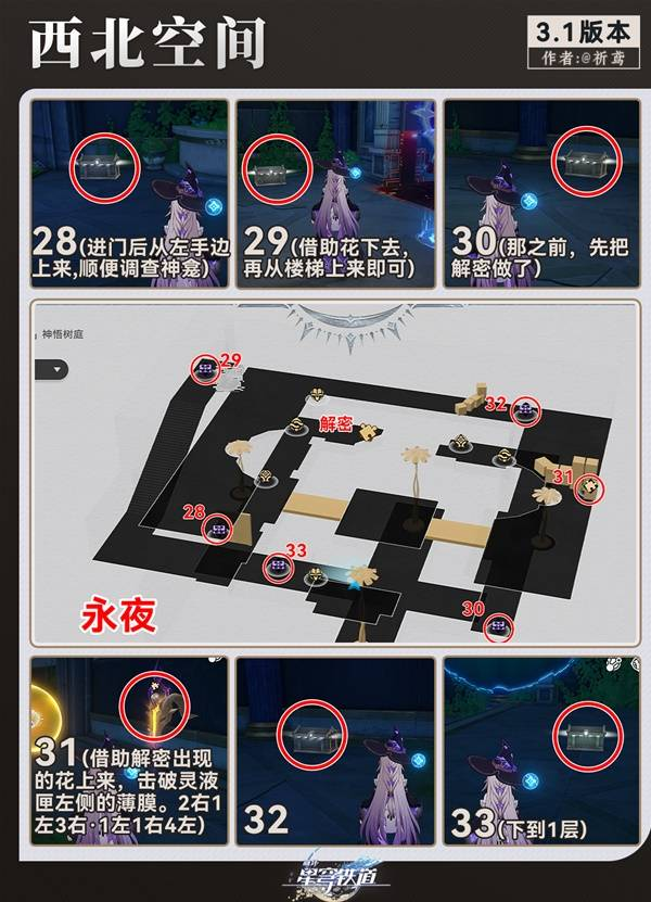 崩坏星穹铁道永夜呓语密林神悟树庭收集大全 永夜呓语密林神悟树庭宝箱在哪里[多图]图片13