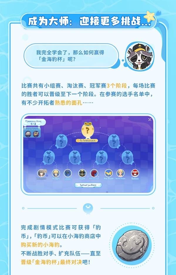 崩坏星穹铁道豹豹碰碰大作战活动介绍 崩铁豹豹碰碰大作战怎么玩[多图]图片12