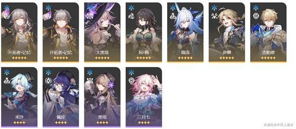 崩坏星穹铁道末日幻影阵容搭配攻略 崩铁末日幻影阵容选择图片22