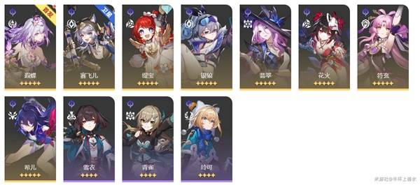 崩坏星穹铁道末日幻影阵容搭配攻略 崩铁末日幻影阵容选择图片23