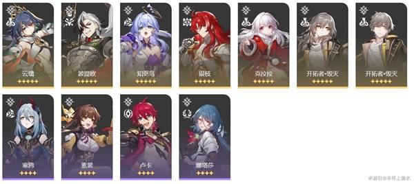 崩坏星穹铁道末日幻影阵容搭配攻略 崩铁末日幻影阵容选择图片27