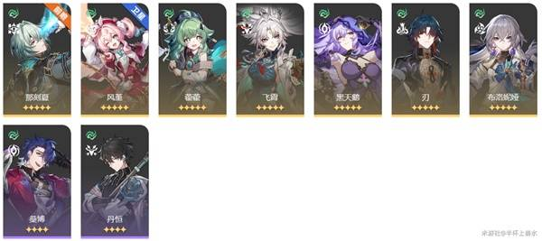 崩坏星穹铁道末日幻影阵容搭配攻略 崩铁末日幻影阵容选择图片29