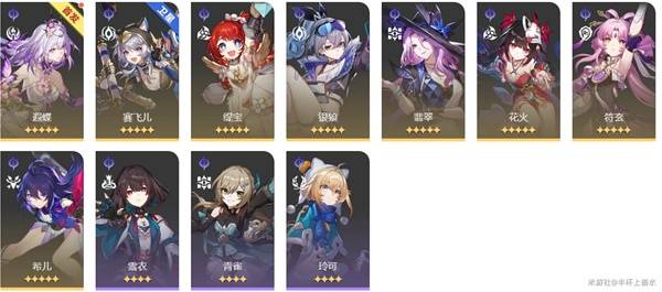 崩坏星穹铁道末日幻影阵容搭配攻略 崩铁末日幻影阵容选择图片30