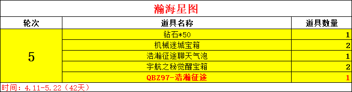穿越火线枪战王者瀚海星途活动介绍 瀚海星途活动怎么玩[多图]图片9