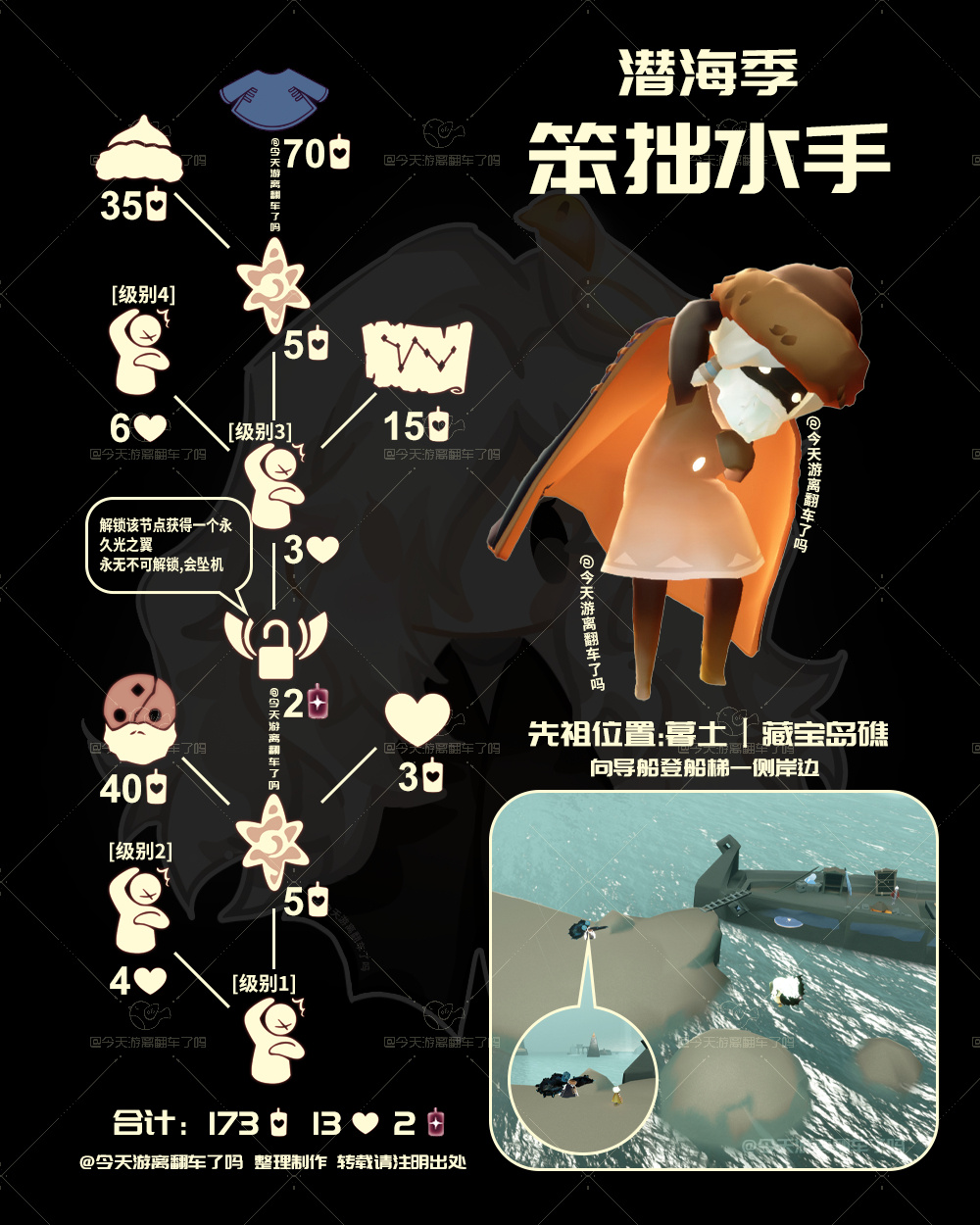 光遇雨伞先祖在哪里 随性拓荒者先祖复刻位置图片5