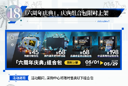 明日方舟六周年庆典活动介绍 六周年庆典有哪些福利[多图]图片22