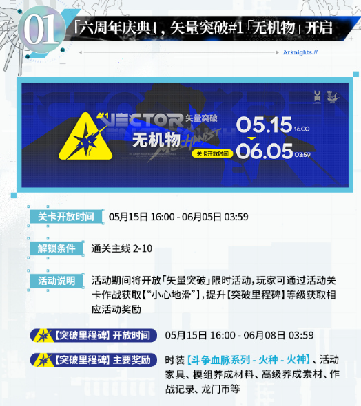明日方舟六周年庆典活动介绍 六周年庆典有哪些福利[多图]图片28