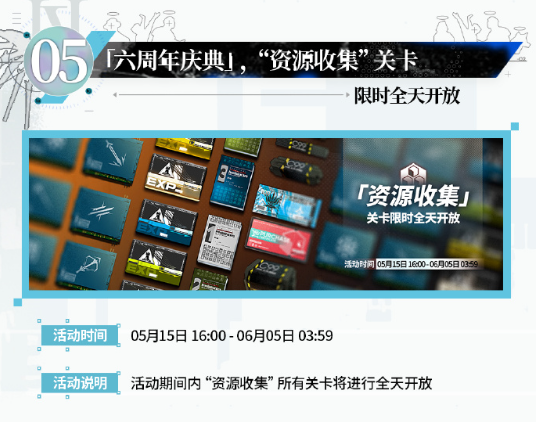 明日方舟六周年庆典活动介绍 六周年庆典有哪些福利[多图]图片32