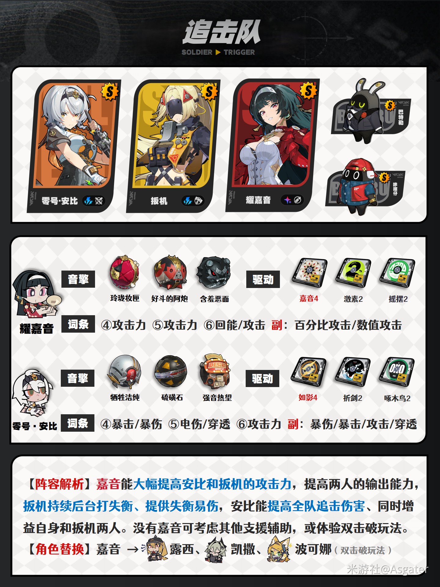 绝区零扳机配队攻略 扳机阵容有哪些[多图]图片2