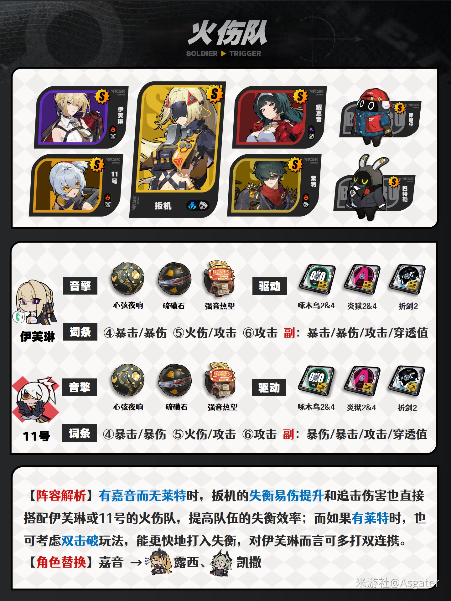 绝区零扳机配队攻略 扳机阵容有哪些[多图]图片3