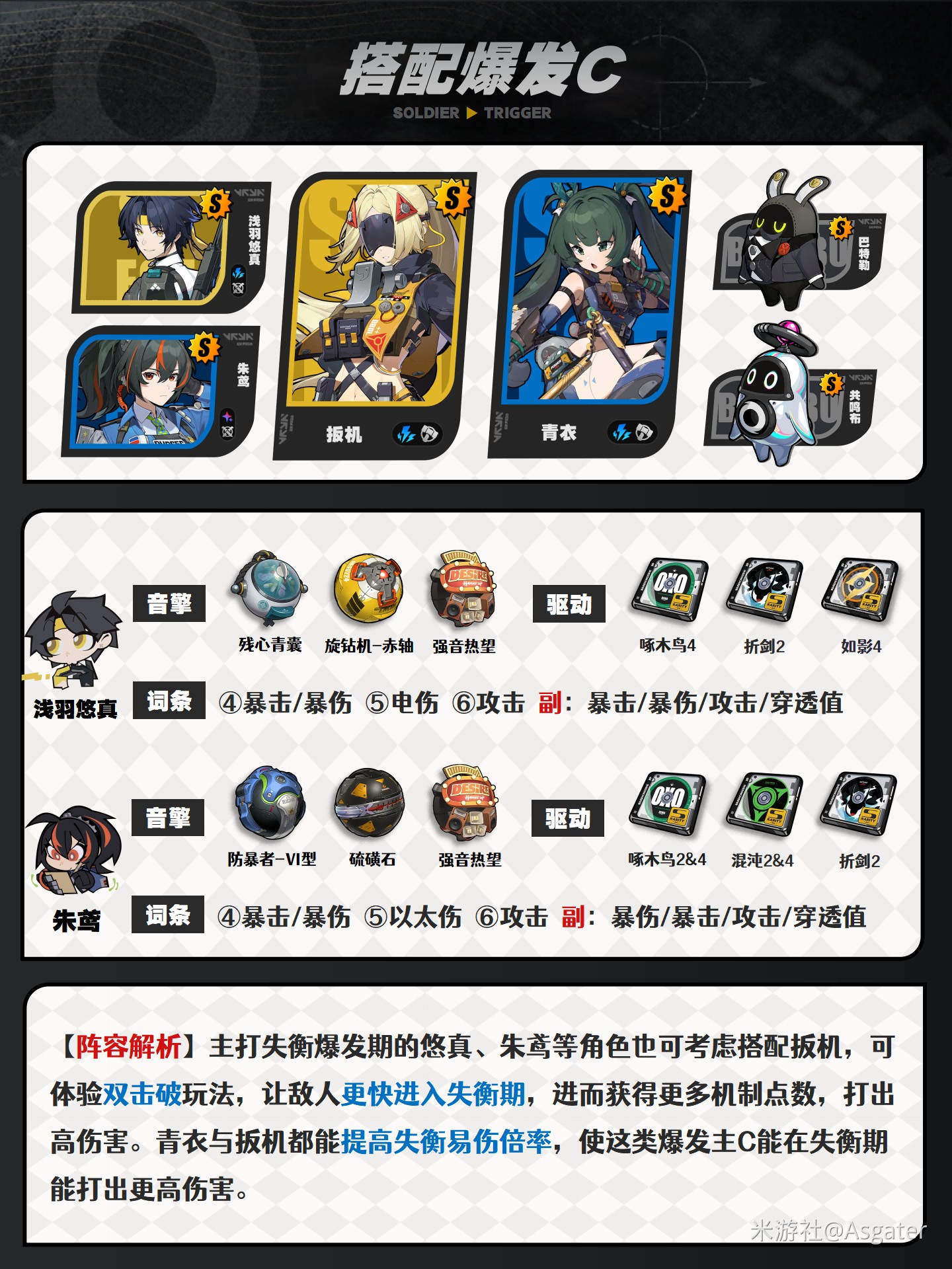 绝区零扳机配队攻略 扳机阵容有哪些[多图]图片4