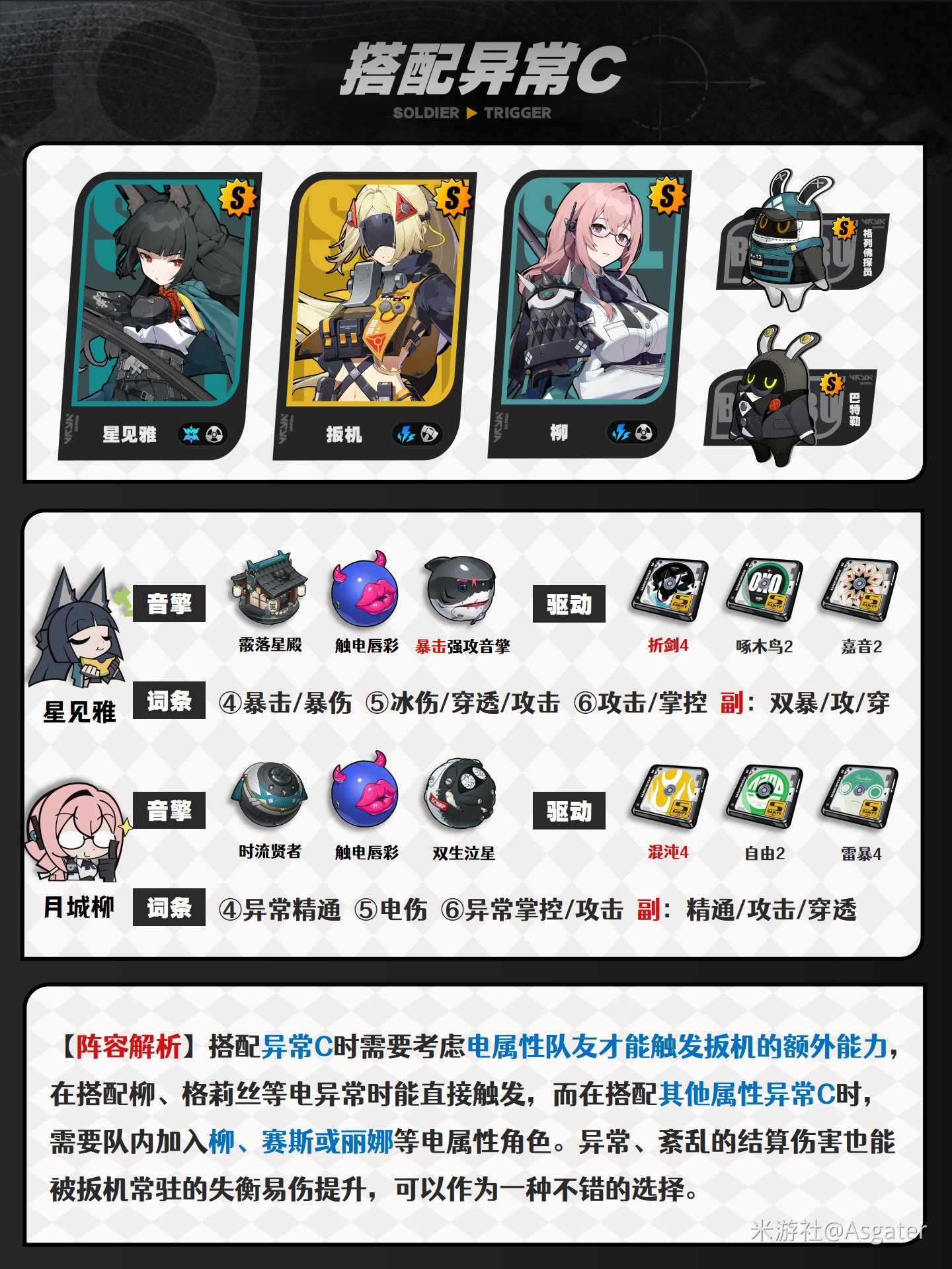 绝区零扳机配队攻略 扳机阵容有哪些[多图]图片5