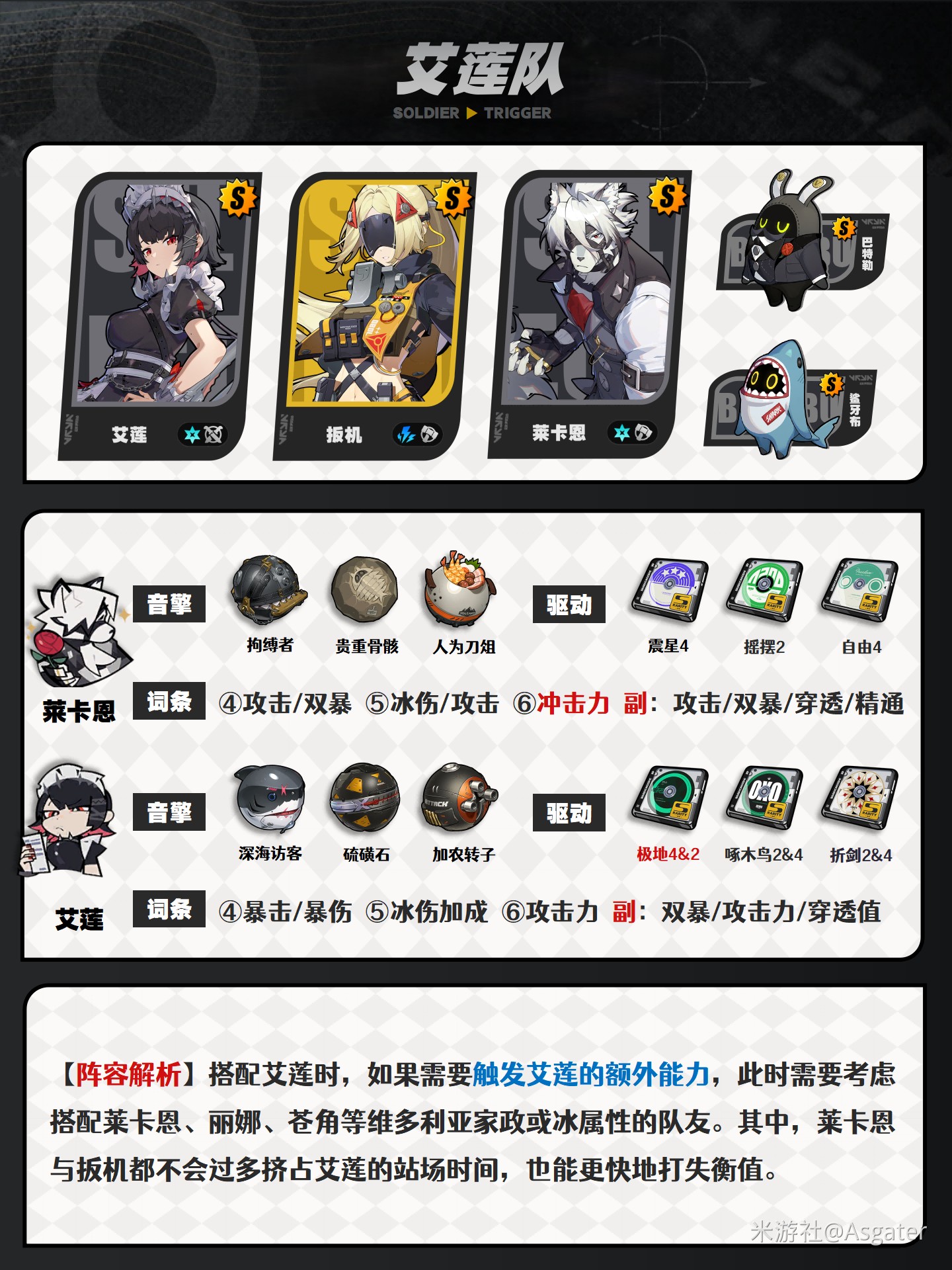 绝区零扳机配队攻略 扳机阵容有哪些[多图]图片6