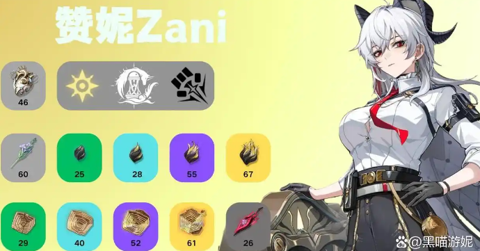 鸣潮新五星共鸣者赞妮养成素材介绍 赞妮培养素材有哪些[多图]图片1