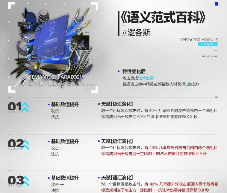 明日方舟逻各斯第二模组强度怎么样 逻各斯第二模组强度如何图片2