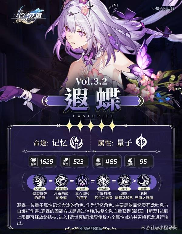 崩坏星穹铁道遐蝶出装配队攻略 遐蝶队伍搭配解析图片2