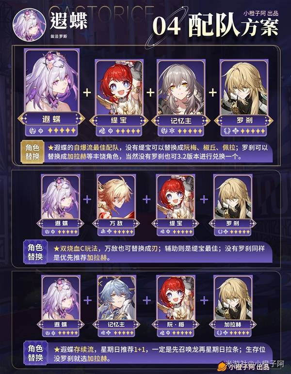 崩坏星穹铁道遐蝶出装配队攻略 遐蝶队伍搭配解析图片6