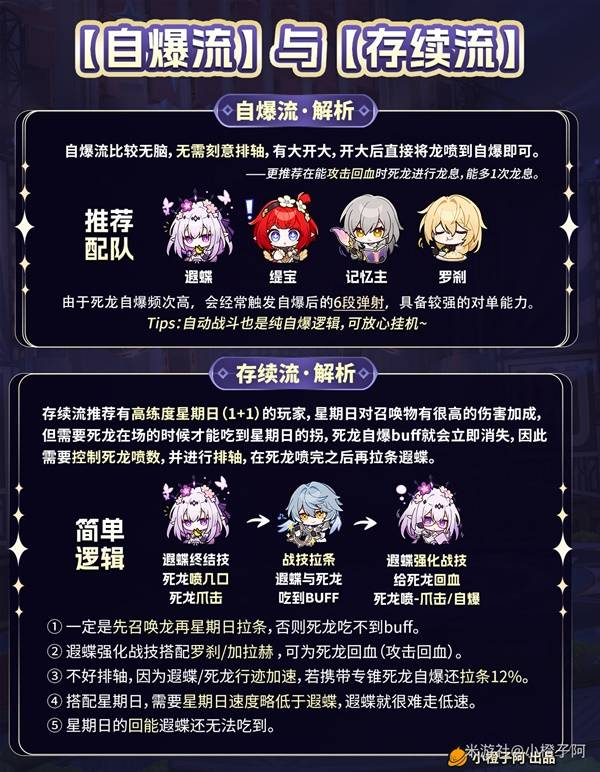 崩坏星穹铁道遐蝶出装配队攻略 遐蝶队伍搭配解析图片7