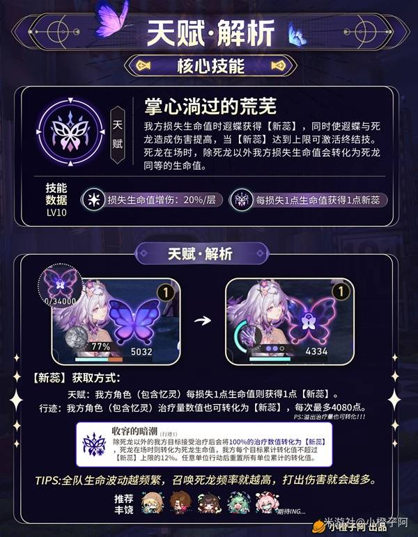 崩坏星穹铁道遐蝶出装配队攻略 遐蝶队伍搭配解析图片10