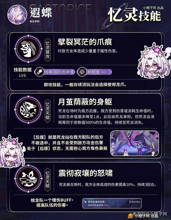 崩坏星穹铁道遐蝶出装配队攻略 遐蝶队伍搭配解析图片12