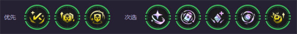 云顶之弈强音争霸KDA卡狸阵容搭配攻略 KDA羁绊阵容[多图]图片4