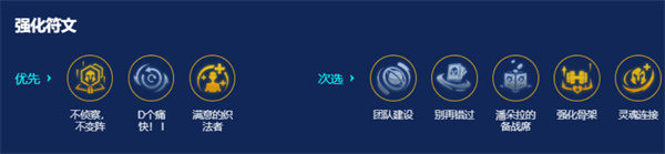 金铲铲之战s14海妖大嘴阵容搭配 S14赛季海妖大嘴阵容攻略[多图]图片8