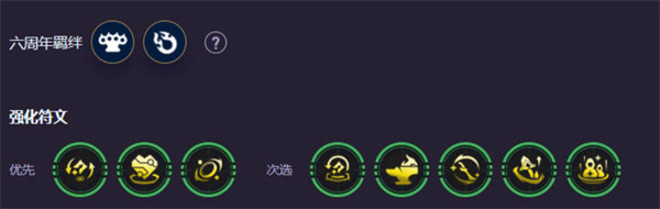 云顶之弈时光机纳亚菲利霸王阵容攻略 时光机纳亚菲利霸王怎么搭配阵容[多图]图片3