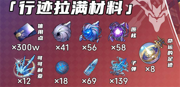 崩坏星穹铁道Archer突破材料有哪些 Archer突破材料有哪些[多图]图片3