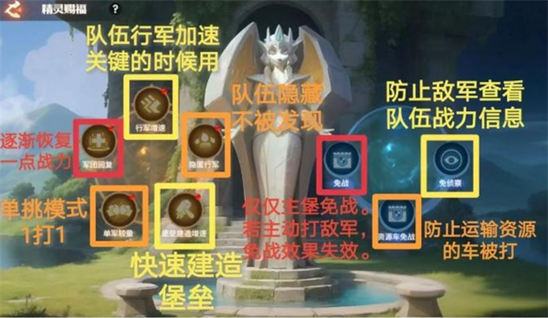 龙石战争行军作战设置方法 行军作战如何设置[多图]图片6