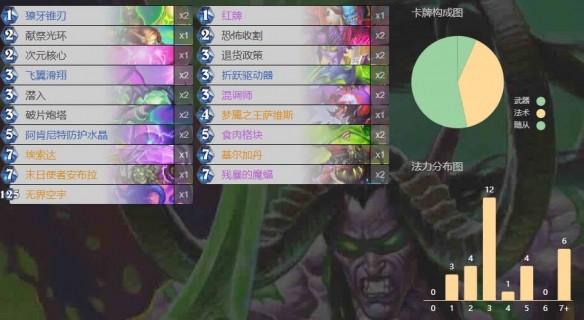 炉石传说末日使者安布拉各职业卡组代码 末日使者安布拉职业卡组分享图片3