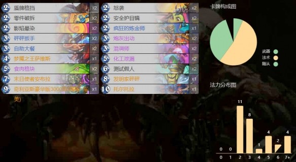 炉石传说末日使者安布拉各职业卡组代码 末日使者安布拉职业卡组分享图片2