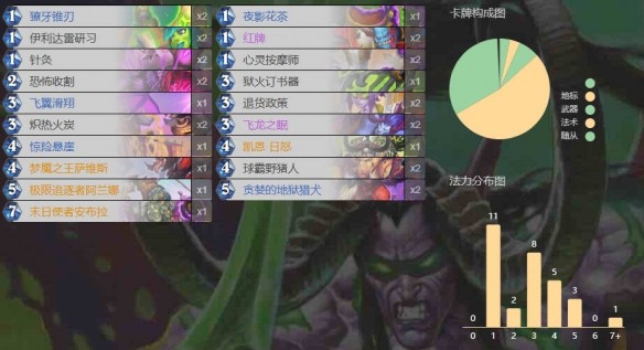 炉石传说末日使者安布拉各职业卡组代码 末日使者安布拉职业卡组分享图片6