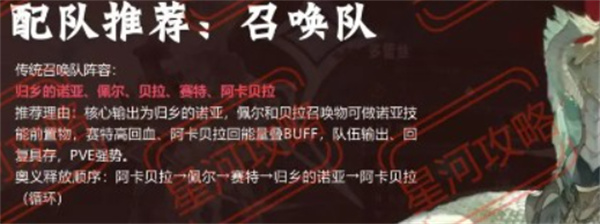 银与绯强力阵容如何搭配 最强阵容搭配指南[多图]图片2