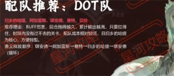 银与绯强力阵容如何搭配 最强阵容搭配指南[多图]图片3