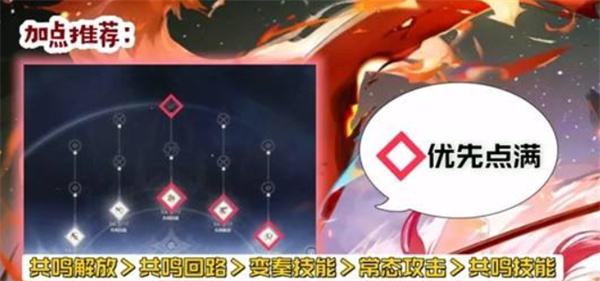 鸣潮露帕技能如何加点 露帕技能加点指南[多图]图片2