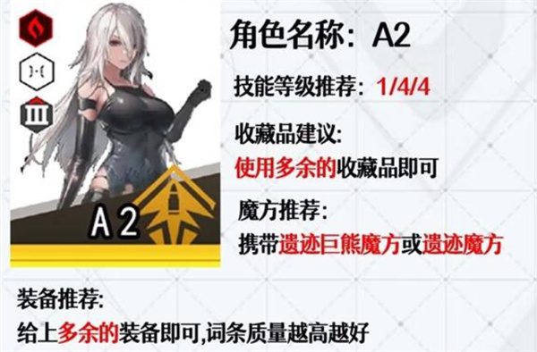 胜利女神新的希望A2应该怎么抽 A2抽取技巧分享[多图]图片3