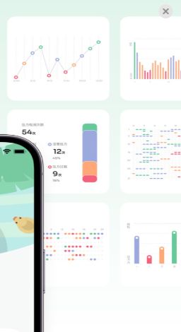 StressWatch app图3