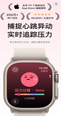 StressWatch app图1