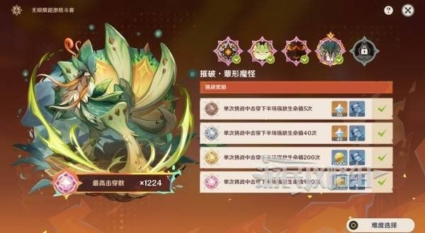 原神无极限超激格斗赛第四天攻略 翠翎恐蕈阵容推荐图片1