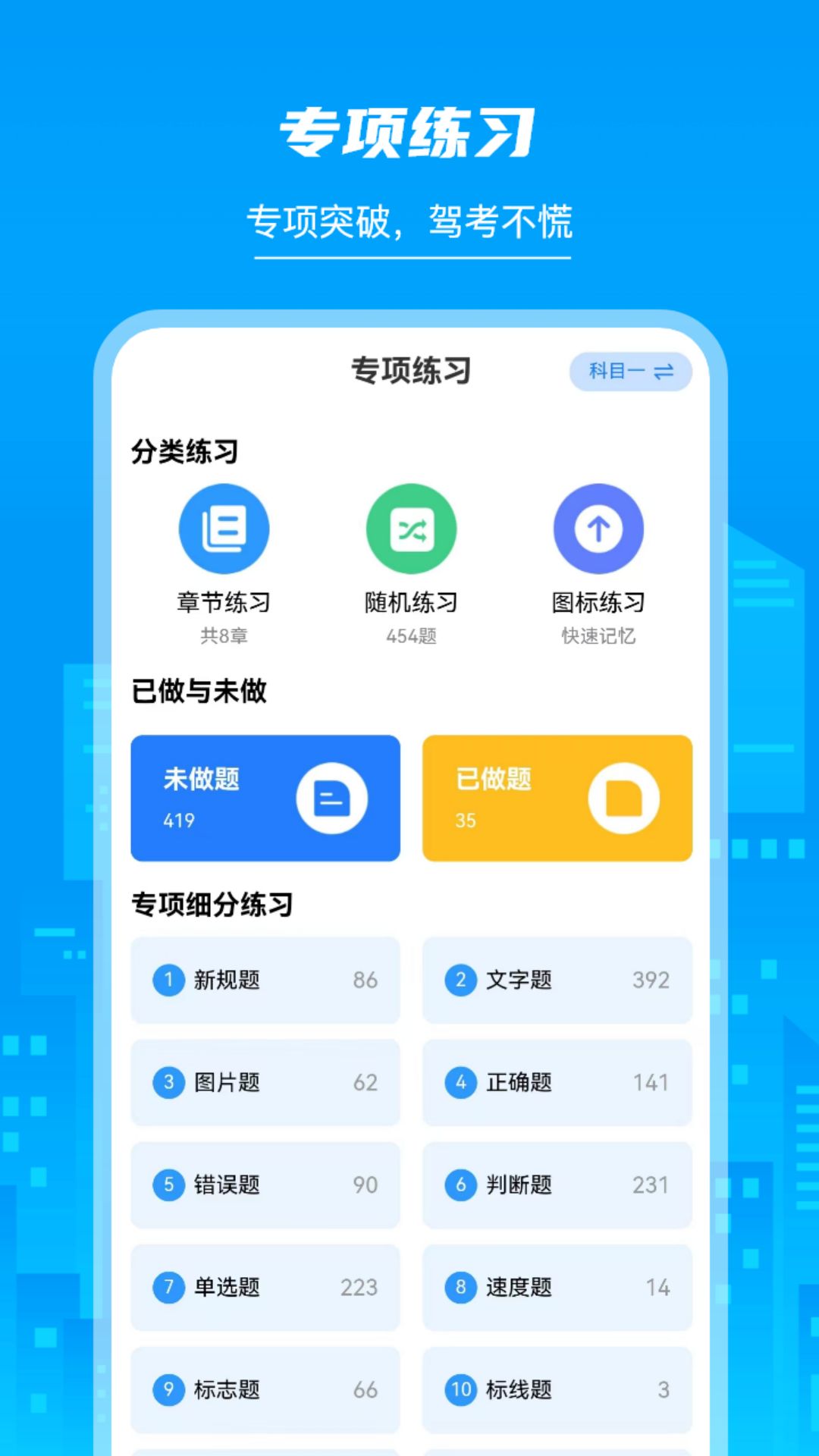 摩托车驾照学堂图3