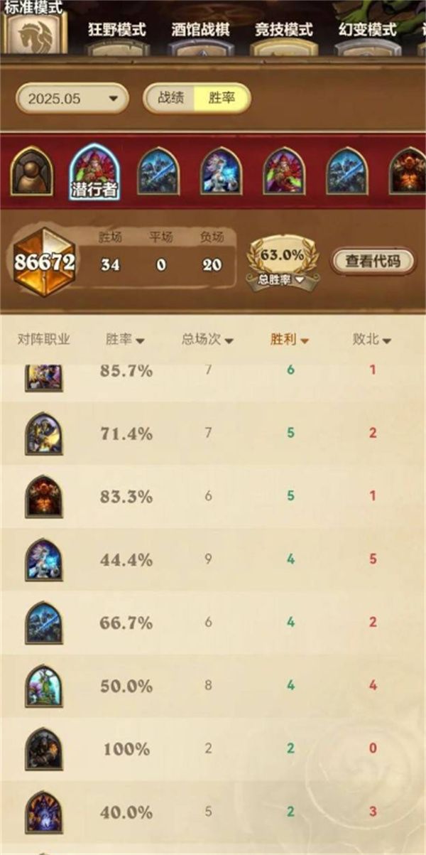炉石传说火凤凰尤朵拉贼卡组构筑攻略 火凤凰尤朵拉贼怎么玩[多图]图片2