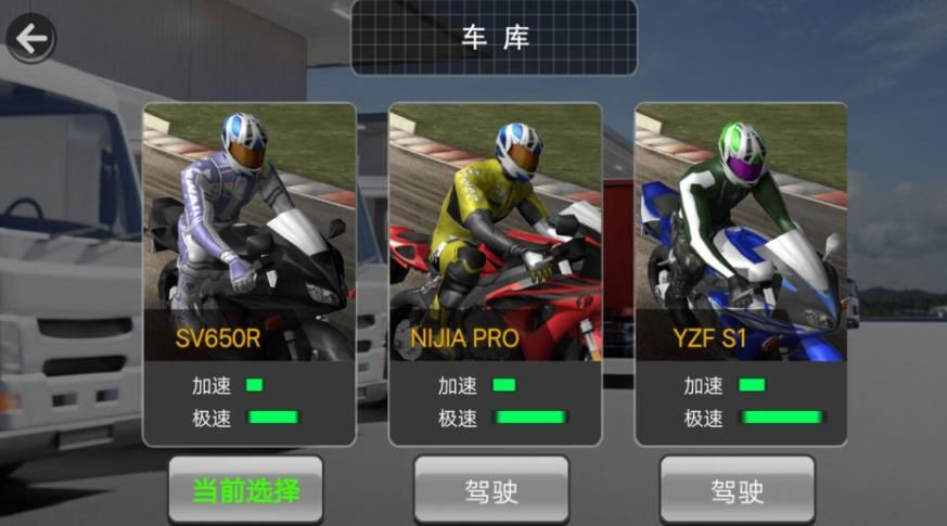 极速都市摩托操控游戏图1