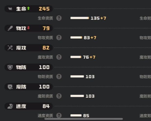 洛克王国世界蹦蹦花技能怎么样 蹦蹦花搭配方法[多图]